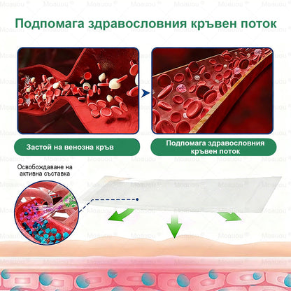 🇧🇬👨‍⚕️✅✅Moauou® Микроиглен пластир за таргетирано действие при разширени вени ⚡Незабавно облекчение, дълготраен ефект — специална промоция