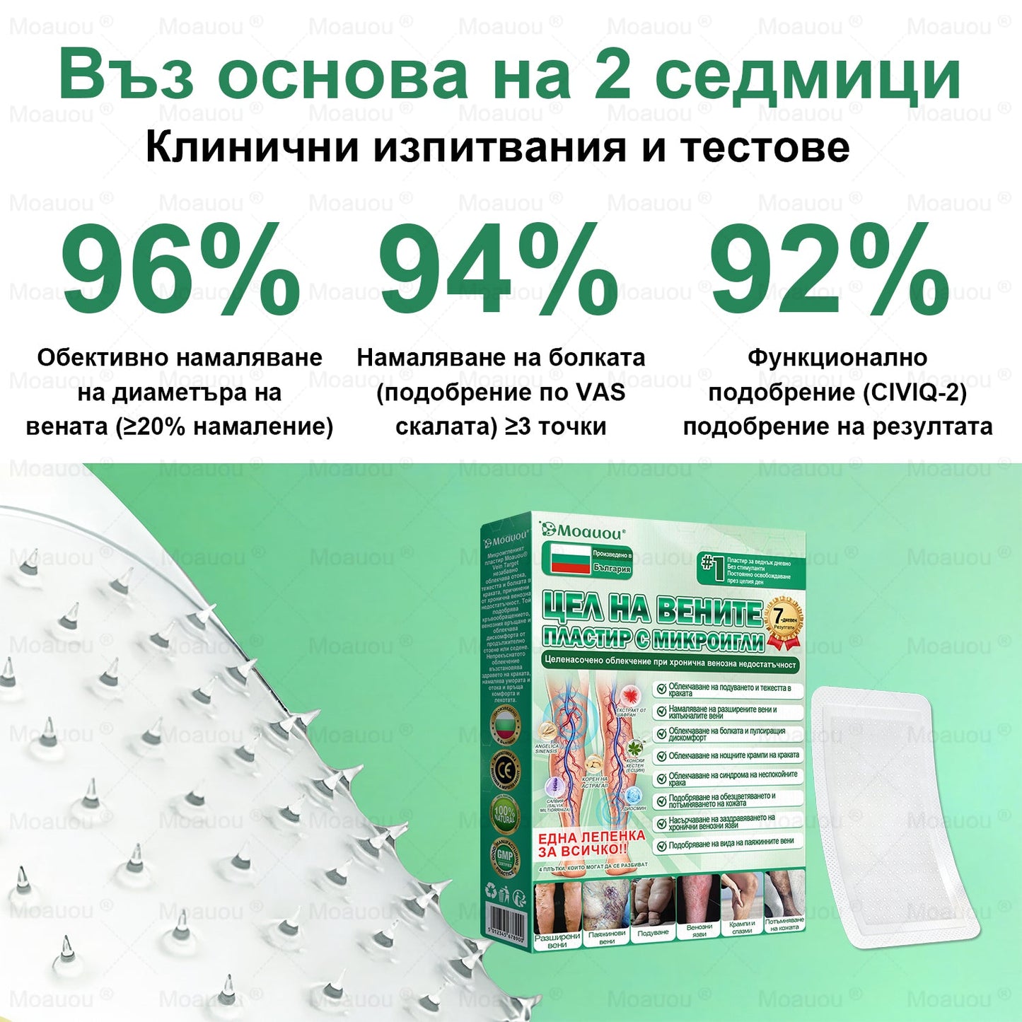 🇧🇬👨‍⚕️✅✅Moauou® Микроиглен пластир за таргетирано действие при разширени вени ⚡Незабавно облекчение, дълготраен ефект — специална промоция