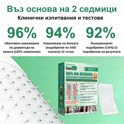 🇧🇬👨‍⚕️✅✅Moauou® Микроиглен пластир за таргетирано действие при разширени вени ⚡Незабавно облекчение, дълготраен ефект — специална промоция