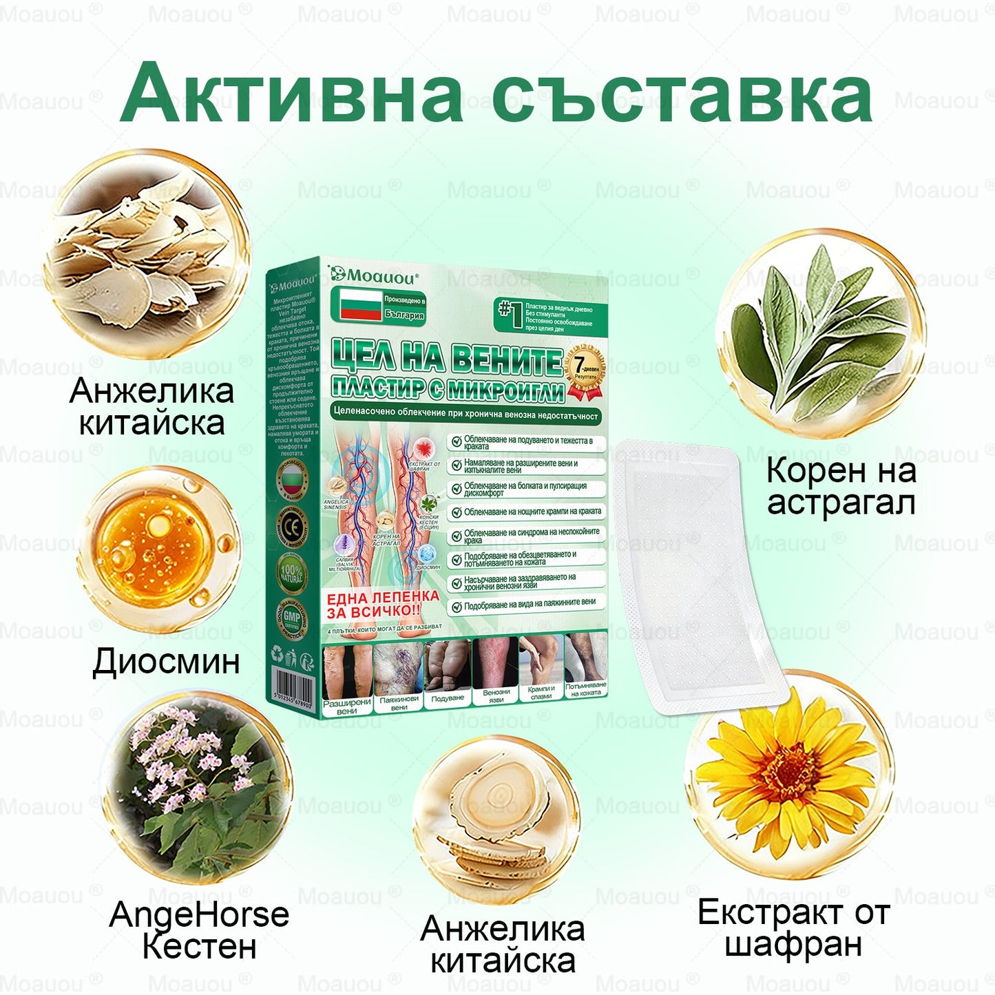 🇧🇬👨‍⚕️✅✅Moauou® Микроиглен пластир за таргетирано действие при разширени вени ⚡Незабавно облекчение, дълготраен ефект — специална промоция