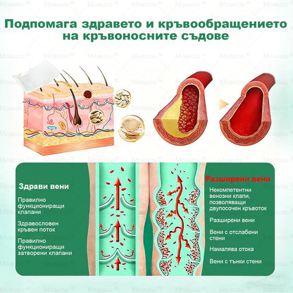 🇧🇬👨‍⚕️✅✅Moauou® Микроиглен пластир за таргетирано действие при разширени вени ⚡Незабавно облекчение, дълготраен ефект — специална промоция